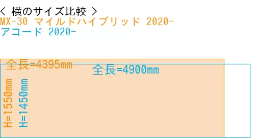 #MX-30 マイルドハイブリッド 2020- + アコード 2020-